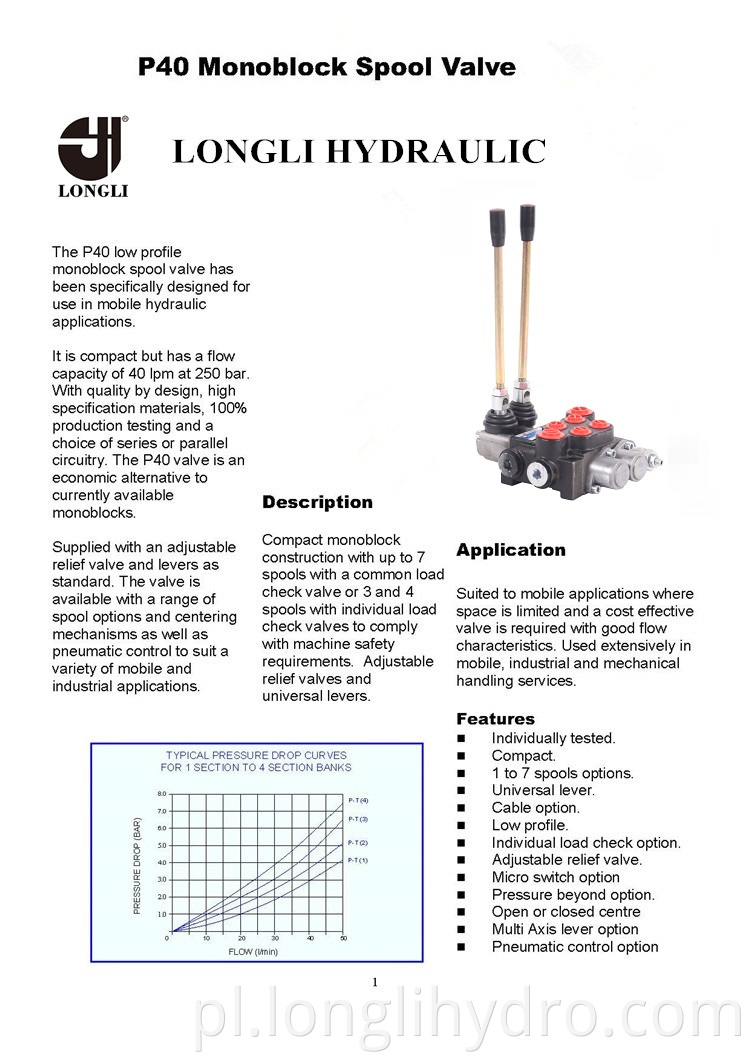 Longli P40 2 Spool Hydraulic Directional Control Valve